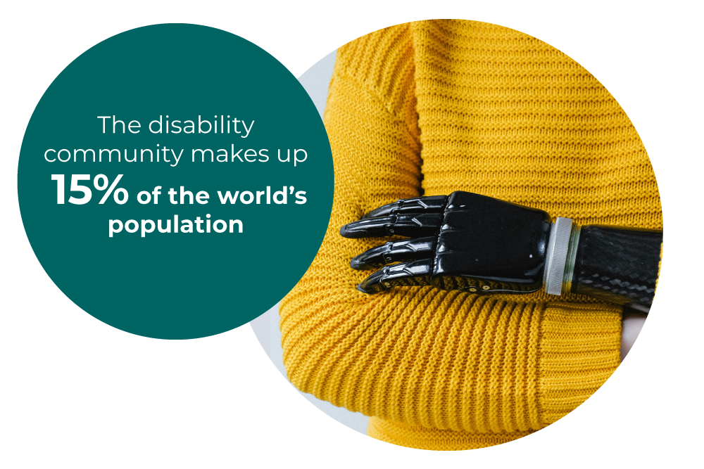 An informational graphic with a teal circular background stating "The disability community makes up 15% of the world's population" alongside an image of a black prosthetic hand or arm against a yellow knitted fabric.