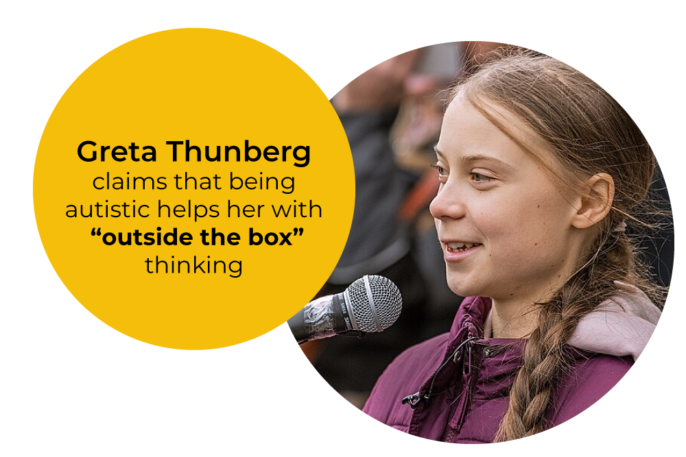 An informational graphic with a circular yellow background containing text about Greta Thunberg, stating that she "claims that being autistic helps her with 'outside the box' thinking" alongside a photo of her speaking into a microphone.