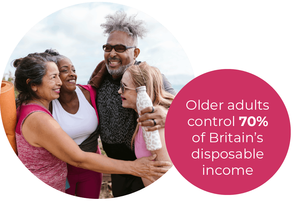 a group of four smiling people wearing active wear embracing outside.. Text reads: Older adults control 70% of Britain’s disposable income
