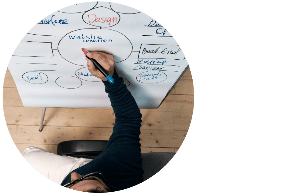 A person drawing a flow chart that reads: ‘Website creation’ on a whiteboard.